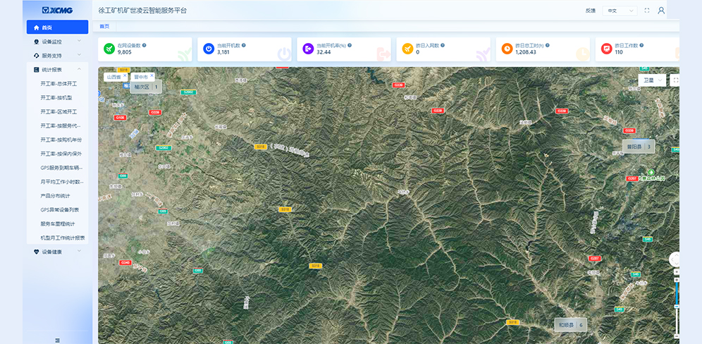 智慧矿山解决规划